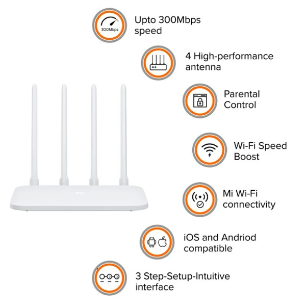 MI Router 4C